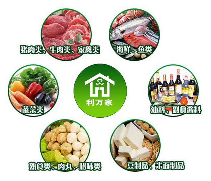 配送方案.jpg